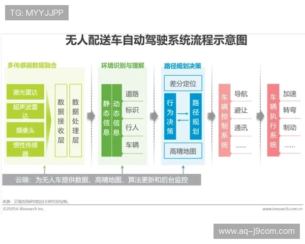 临泽县无人机足球智能装备创新应用与产业集群发展策略研究路径探索